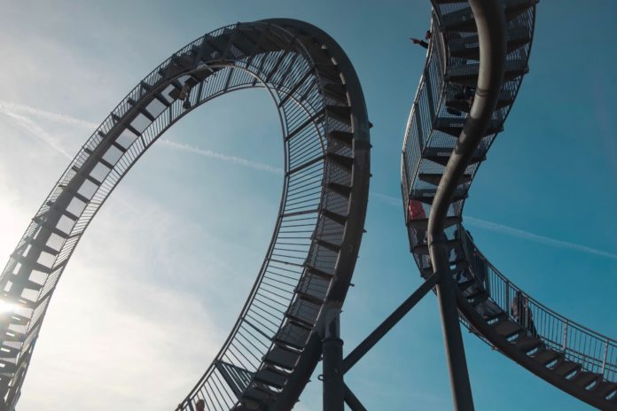 Best roller coasters in Europe
