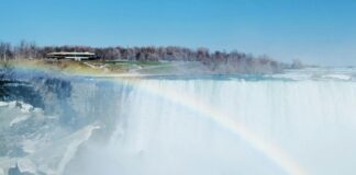 Niagara Falls, Canada