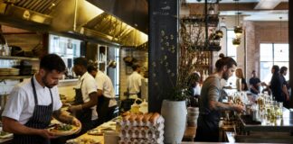 How a Brooklyn Hotel Keeps Its Kitchens Ready for Constant Demand